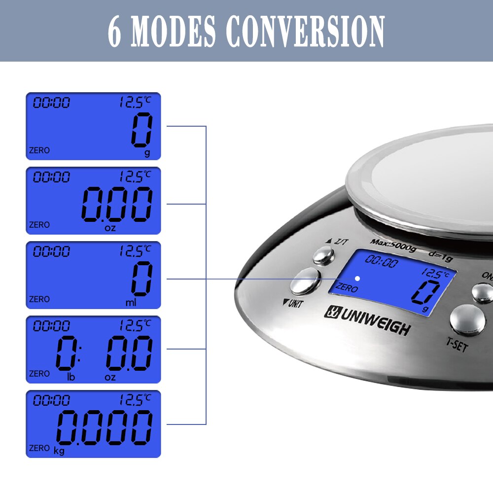 Digital Kitchen Scale with Removable Bowl