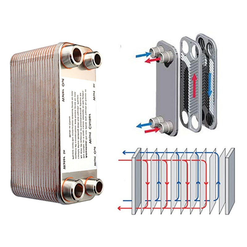 Counterflow Heat Exchanger